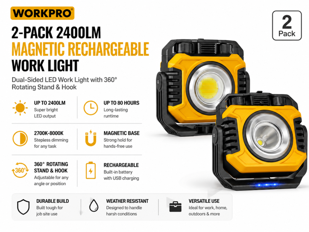 Rechargeable Magnetic LED Work Light 2-Pack Review