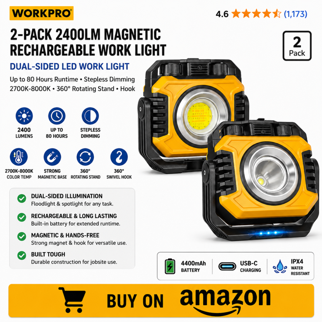 Magnetic work lights