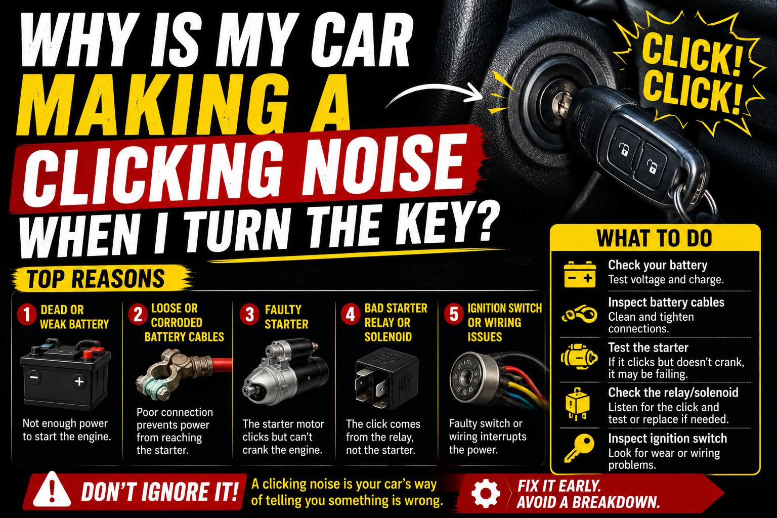 Car Clicks But Won’t Start – What It Means and What To Do